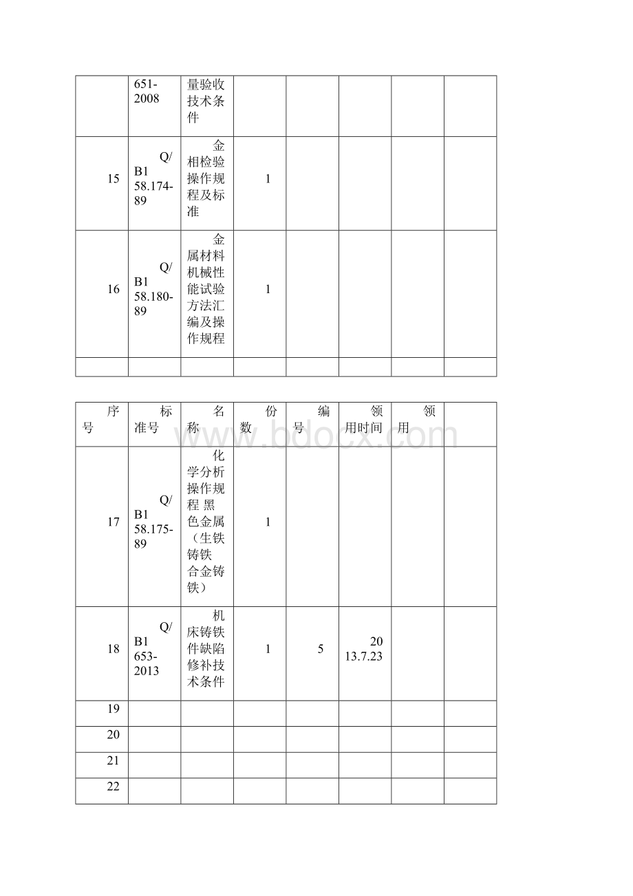 理化室标准清单资料室现用版 111概要Word文档格式.docx_第3页