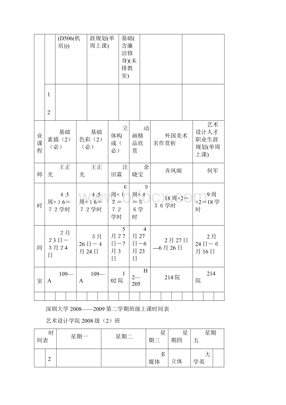 深圳大学第二学期班级上课时间表文档格式.docx_第2页