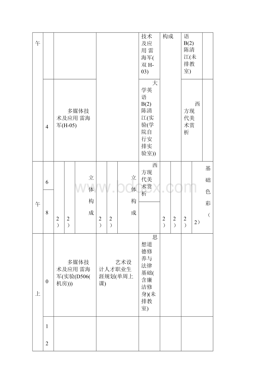 深圳大学第二学期班级上课时间表.docx_第3页