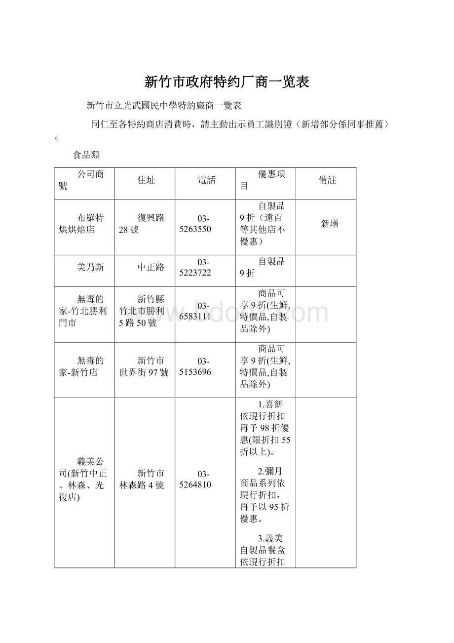 新竹市政府特约厂商一览表.docx