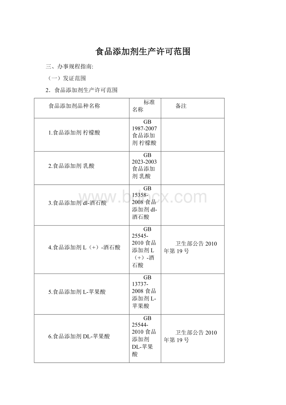 食品添加剂生产许可范围Word文件下载.docx