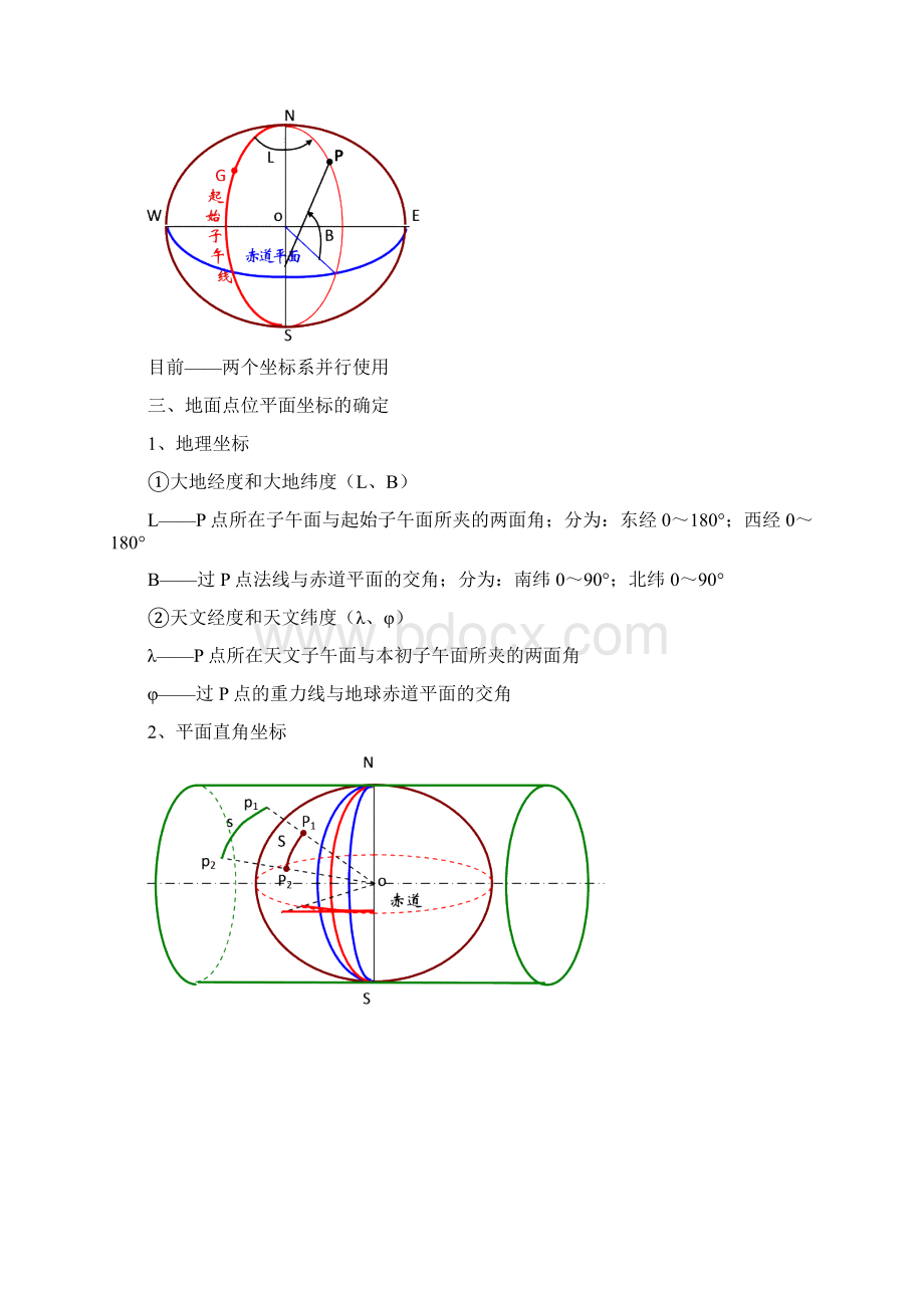 测绘学讲稿通用部分Word下载.docx_第3页