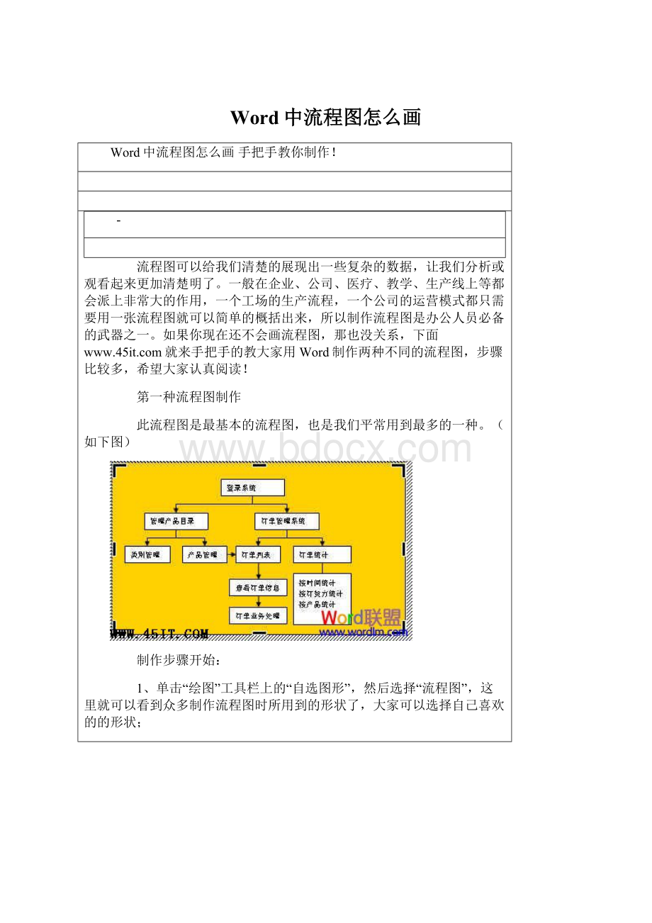 Word中流程图怎么画Word文件下载.docx