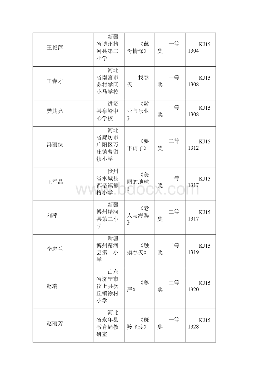 全国优质教育科研成果课件奖.docx_第3页