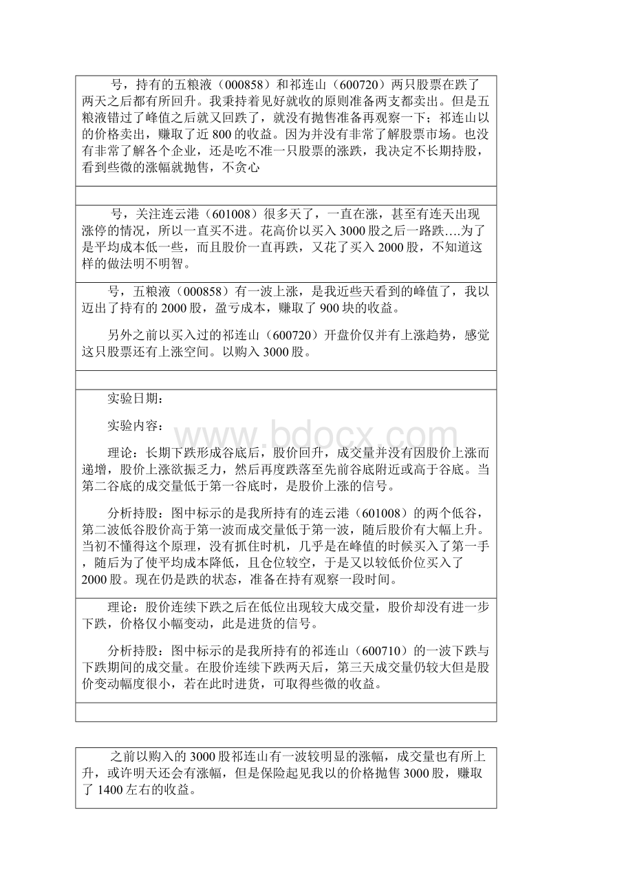 证券投资实验报告Word文档下载推荐.docx_第2页