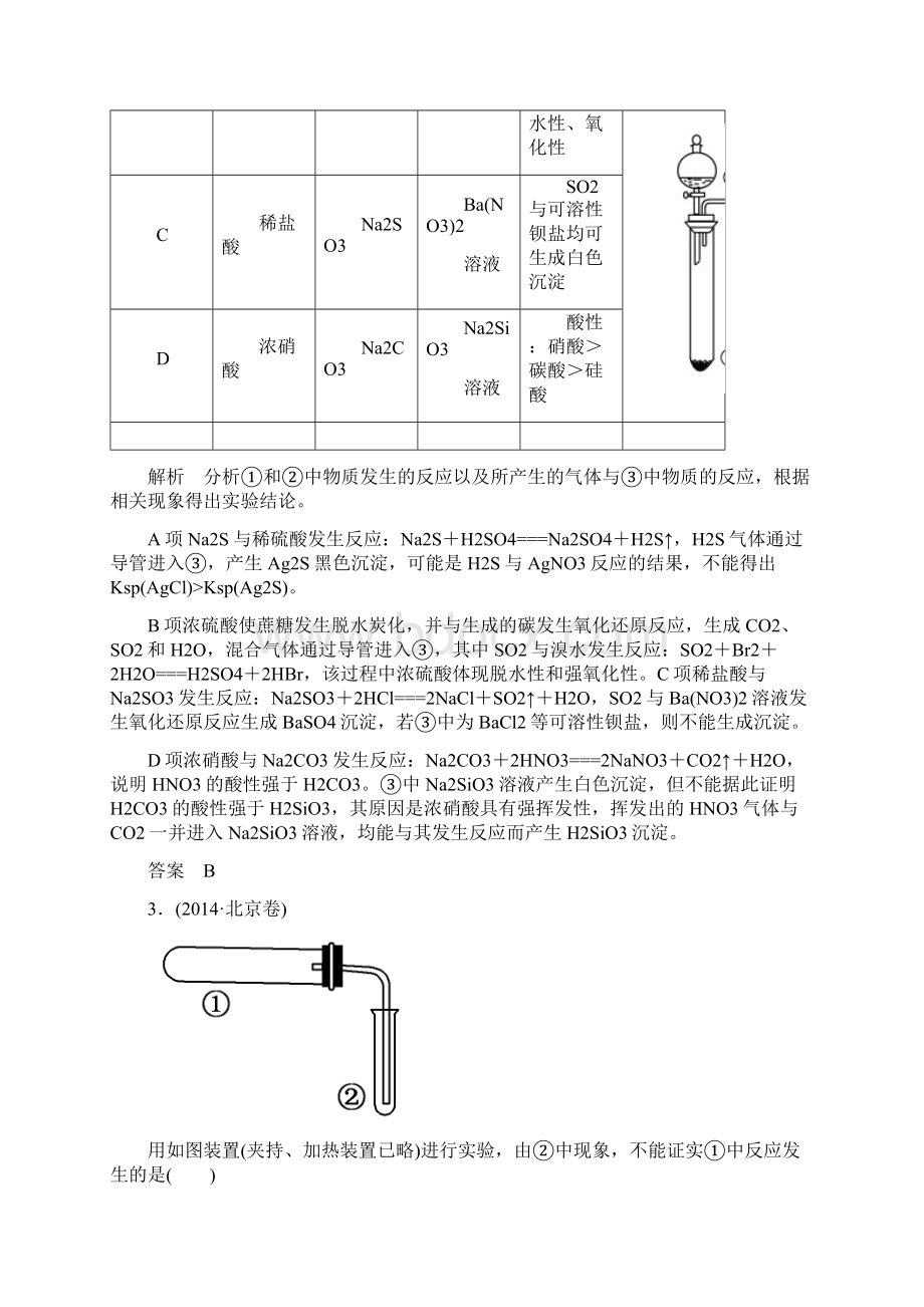 专题训练222化学实验综合应用Word格式.docx_第2页