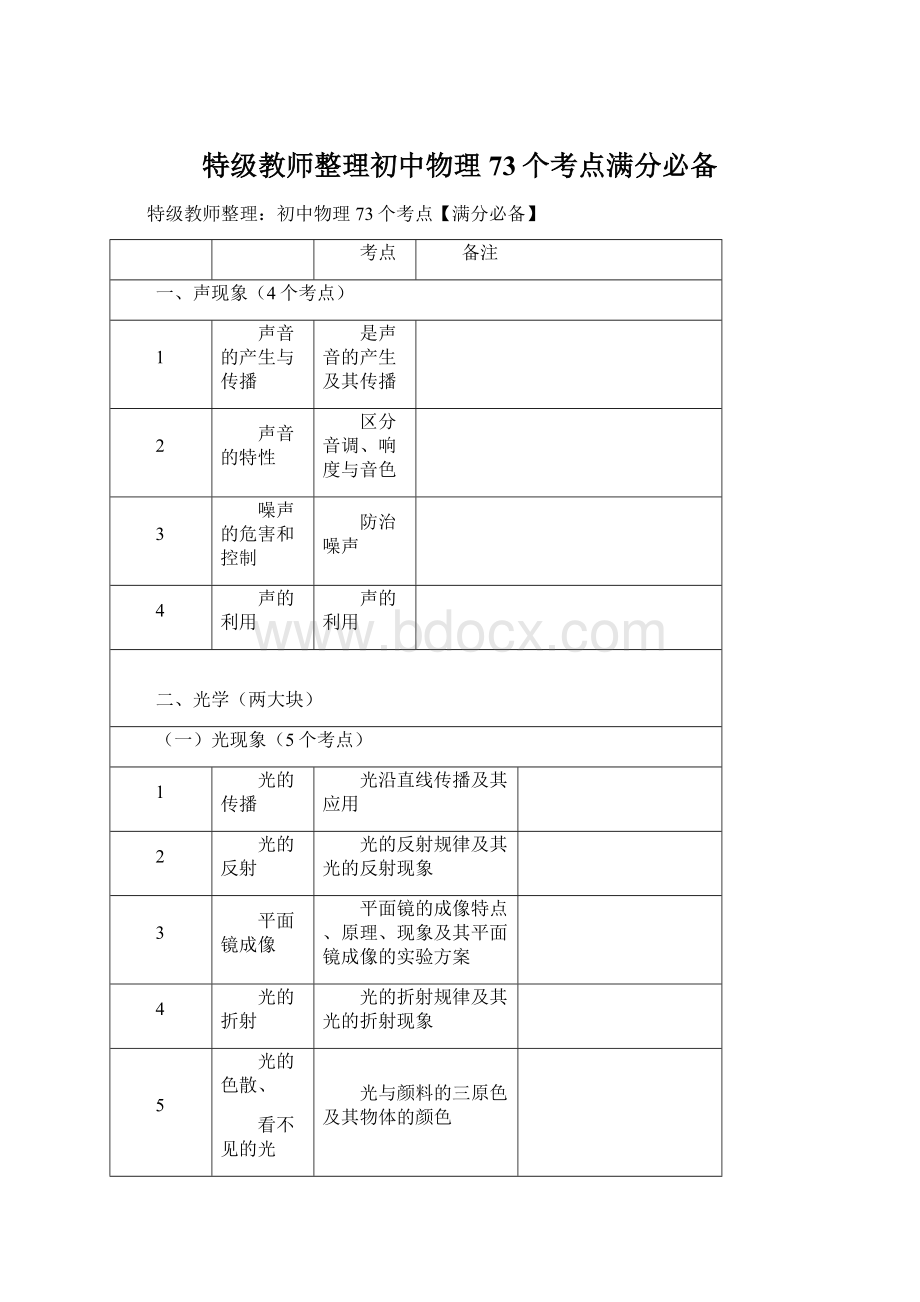 特级教师整理初中物理73个考点满分必备.docx_第1页