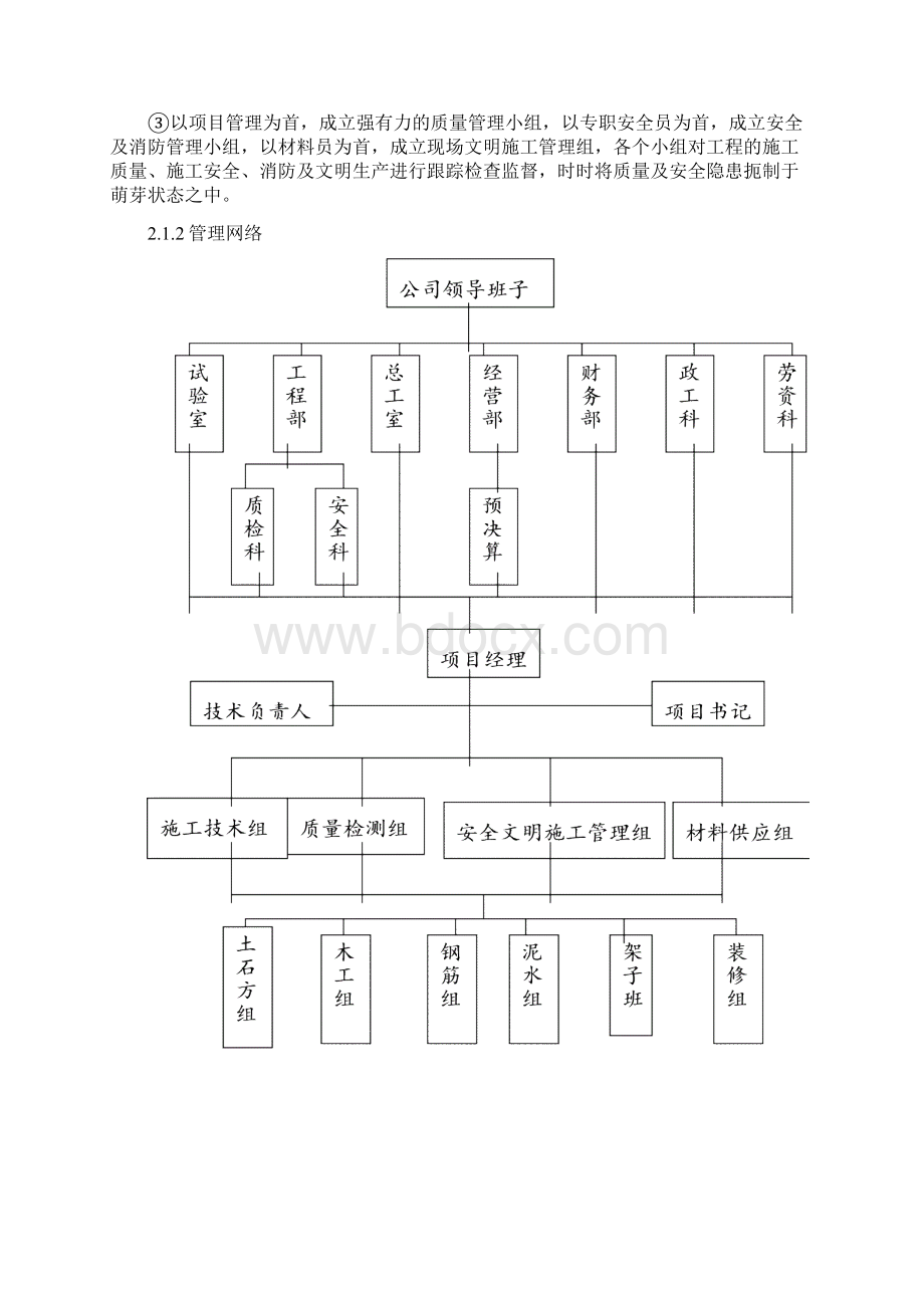 学生宿舍楼施工组织设计.docx_第3页