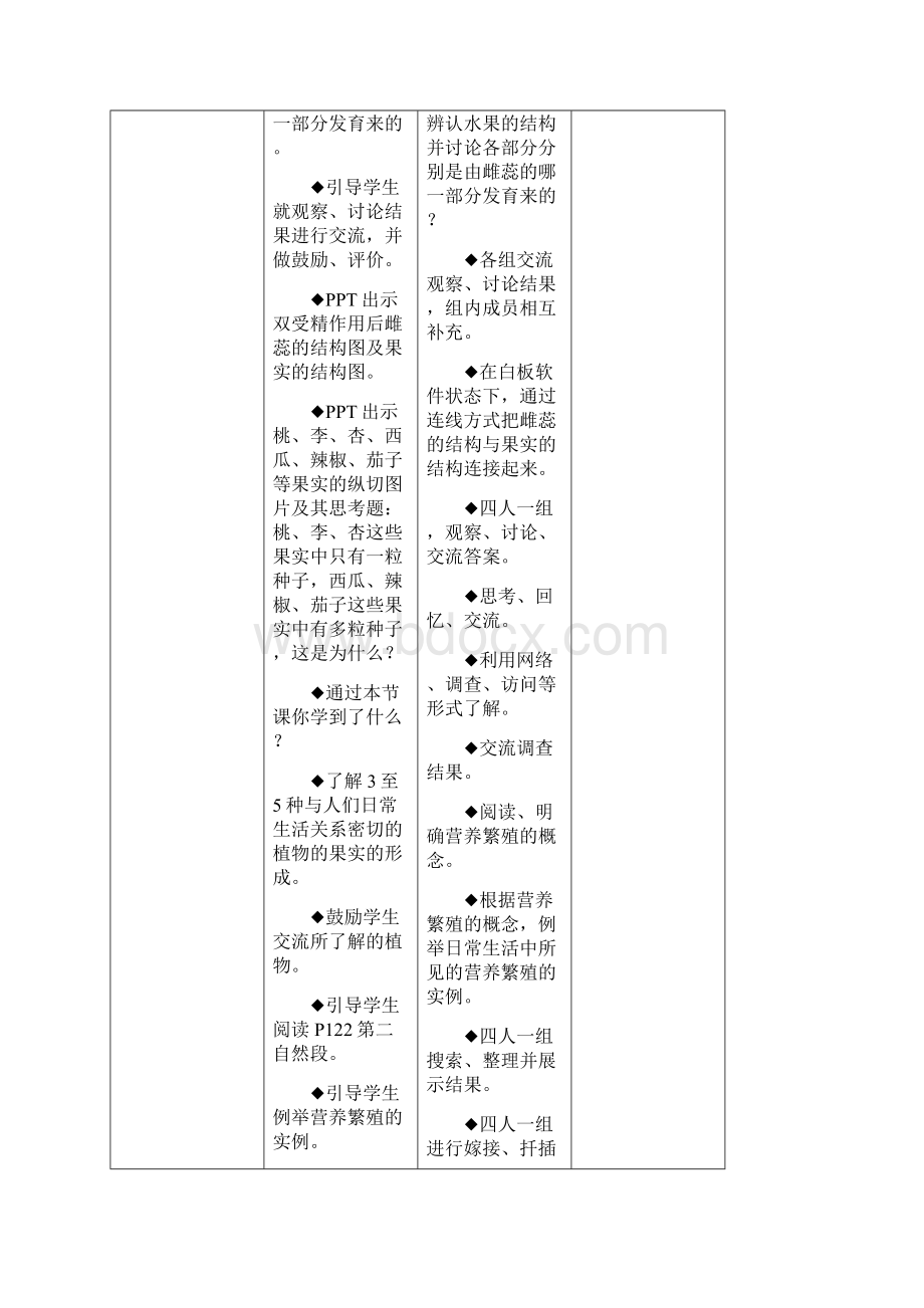 人教版八年级生物下册教学设计全套54页文档格式.docx_第3页