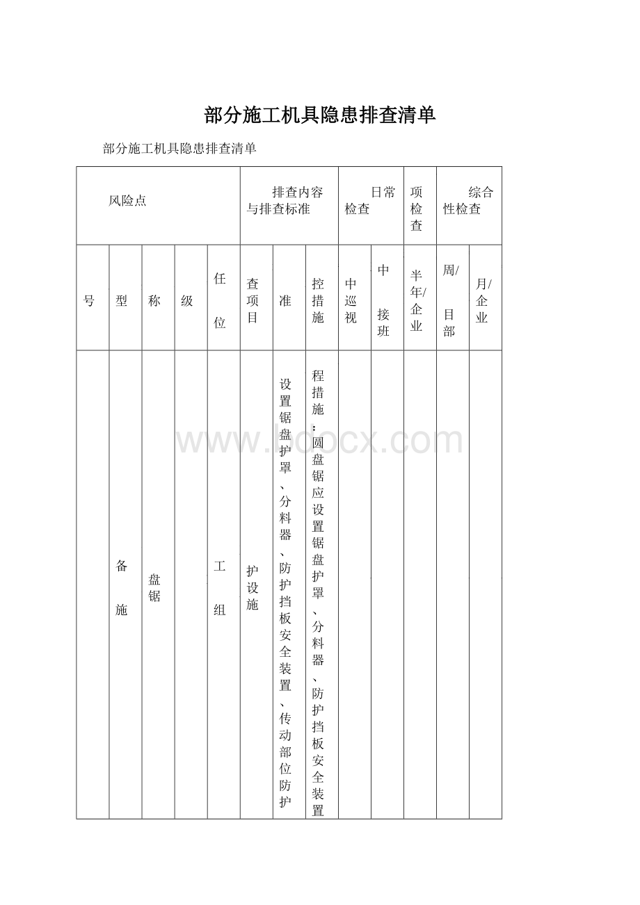 部分施工机具隐患排查清单Word文档格式.docx