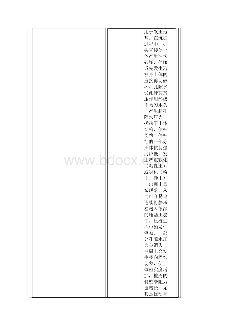 静压管桩施工的质量和现场安全控制Word格式文档下载.docx_第3页