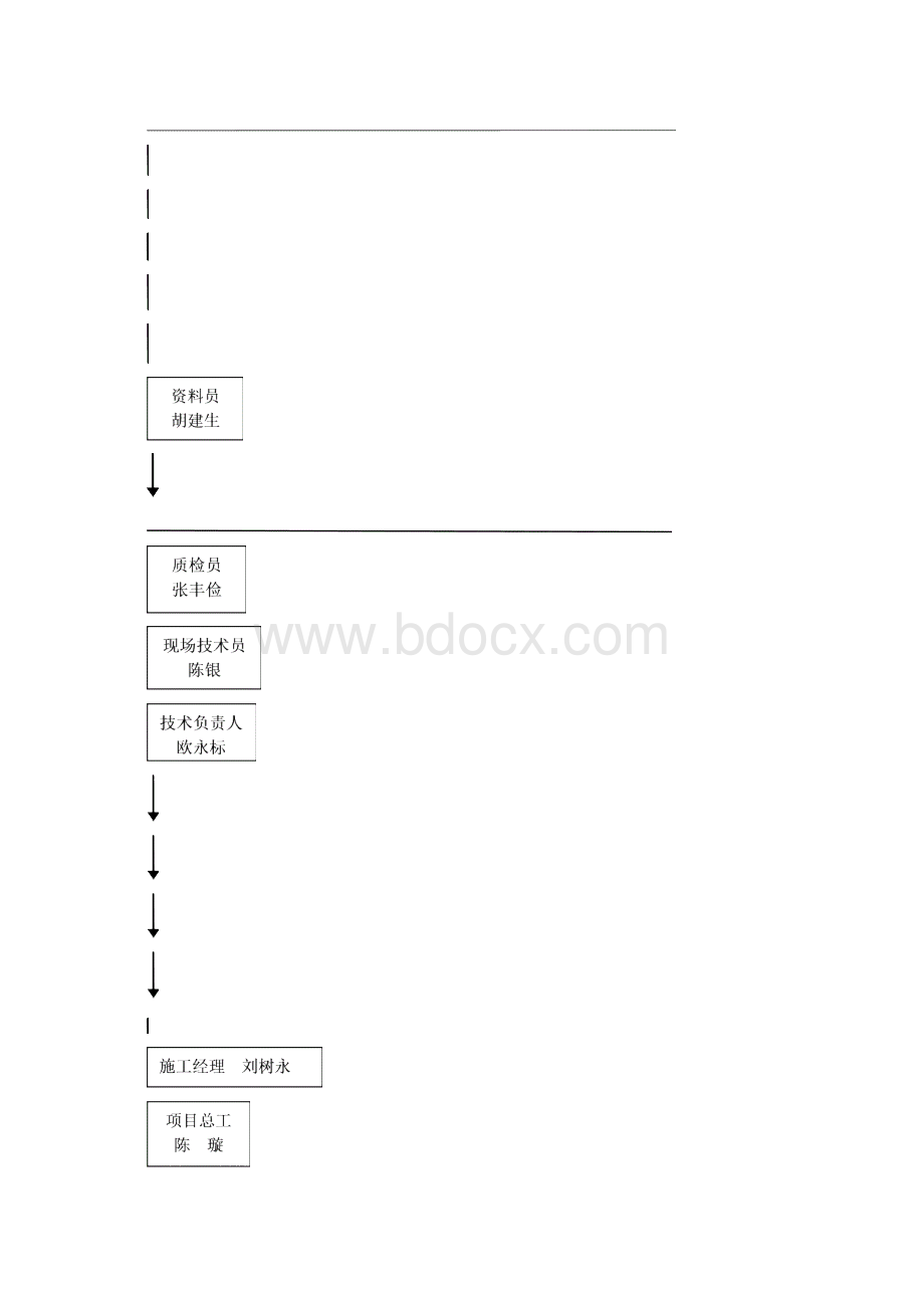 储罐基础施工方案0512.docx_第3页