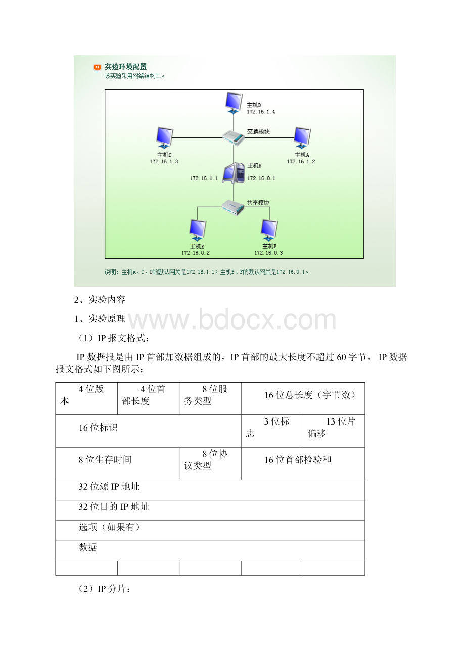 合肥学院TCPIP协议分析及应用实验报告 4.docx_第2页