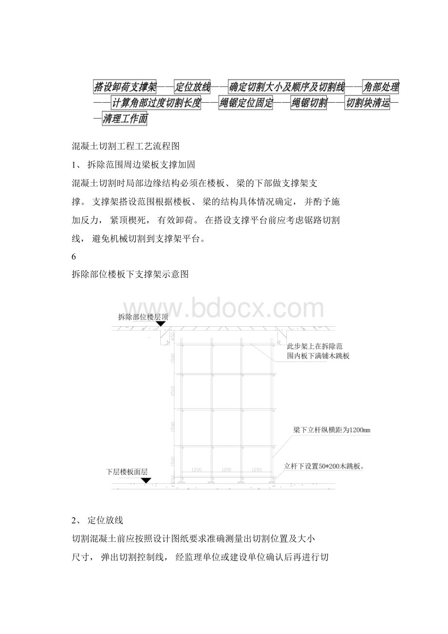 完整word版静力切割施工方案.docx_第3页