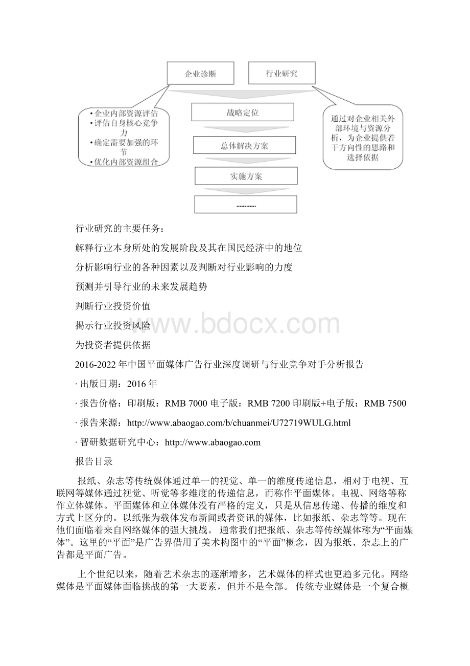 中国平面媒体广告行业深度调研与行业竞争对手分析报告Word文档格式.docx_第3页