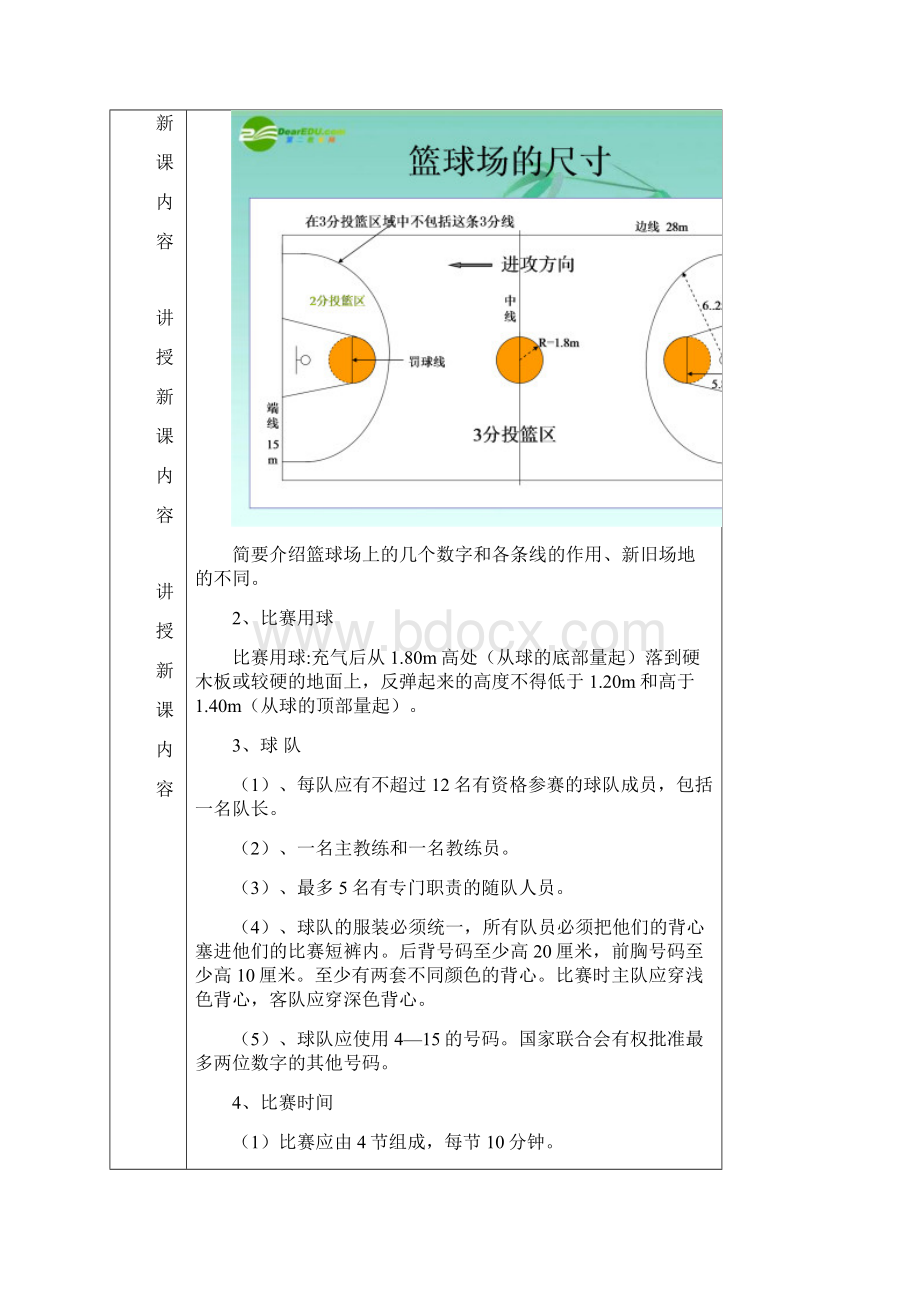 篮球课理论课教案Word文件下载.docx_第3页