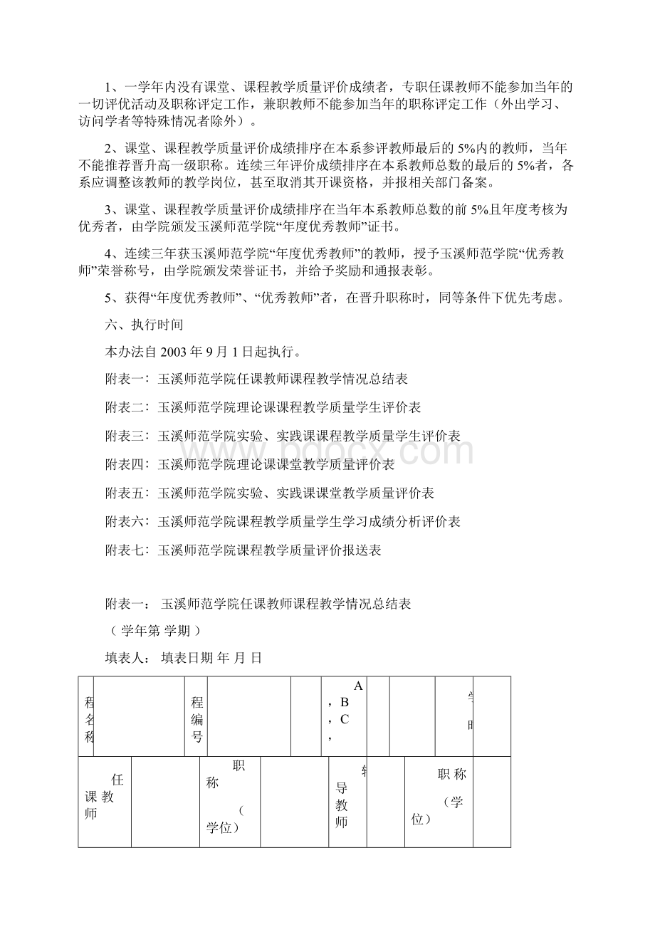 玉溪师范学院教师课程教学质量评价办法Word文件下载.docx_第3页