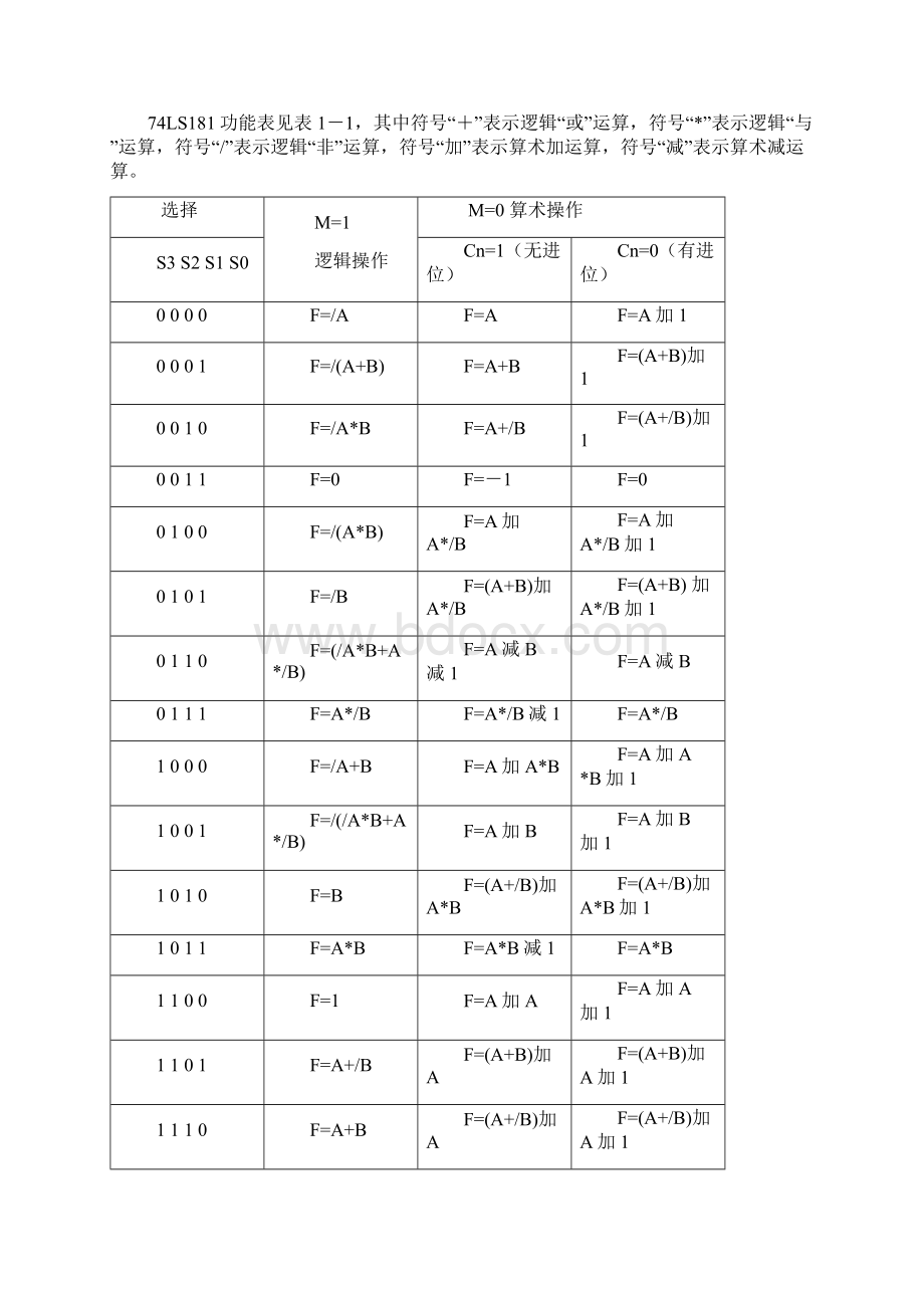 实验一至五25页to stu资料.docx_第2页