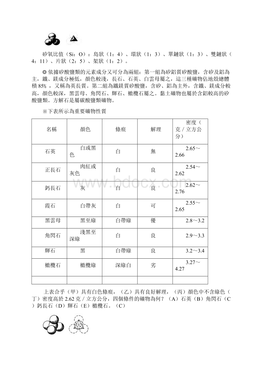 高中部基础地球科学讲义.docx_第2页