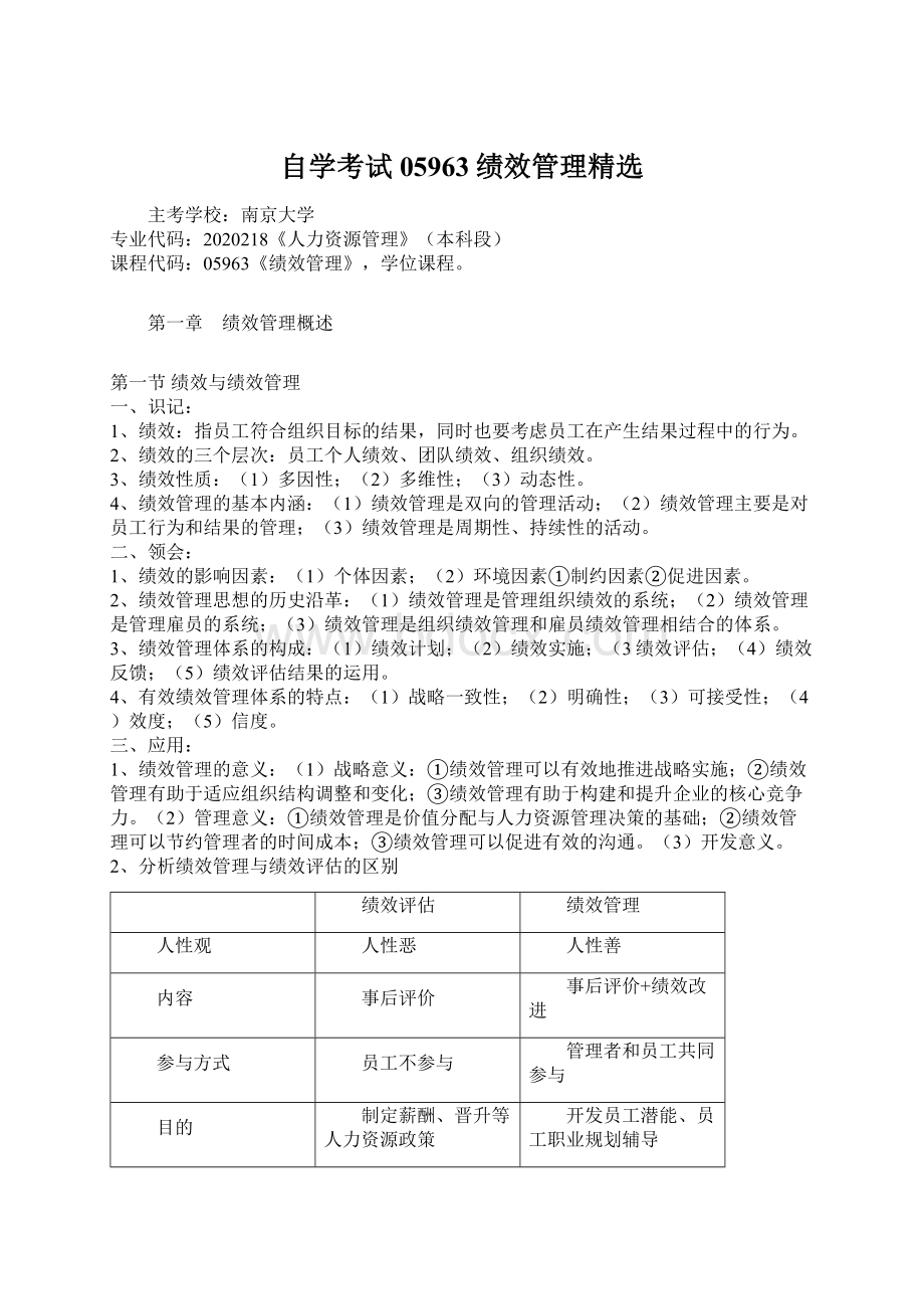 自学考试05963绩效管理精选.docx_第1页