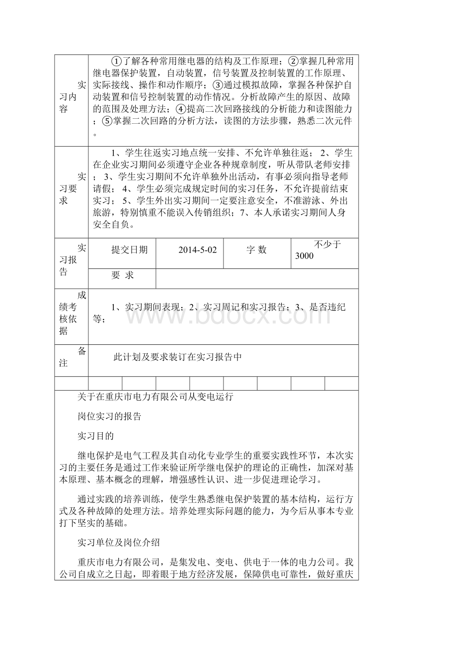 级毕业实习报告样表.docx_第2页