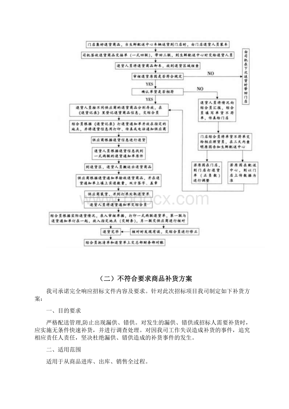 超市不合格的商品制定回收和补偿办法.docx_第3页