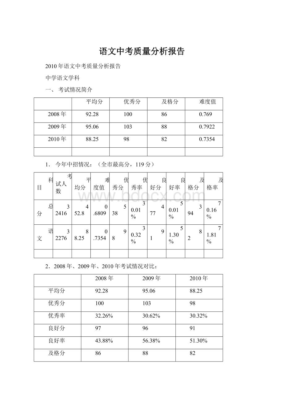 语文中考质量分析报告.docx_第1页