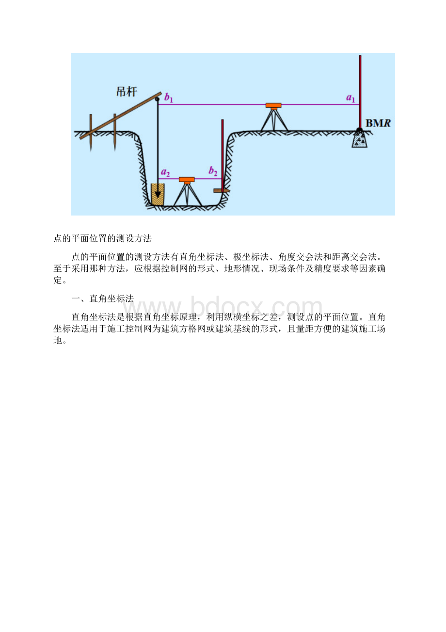 水平角和高程点的平面位置的测设方法注册测绘师.docx_第3页