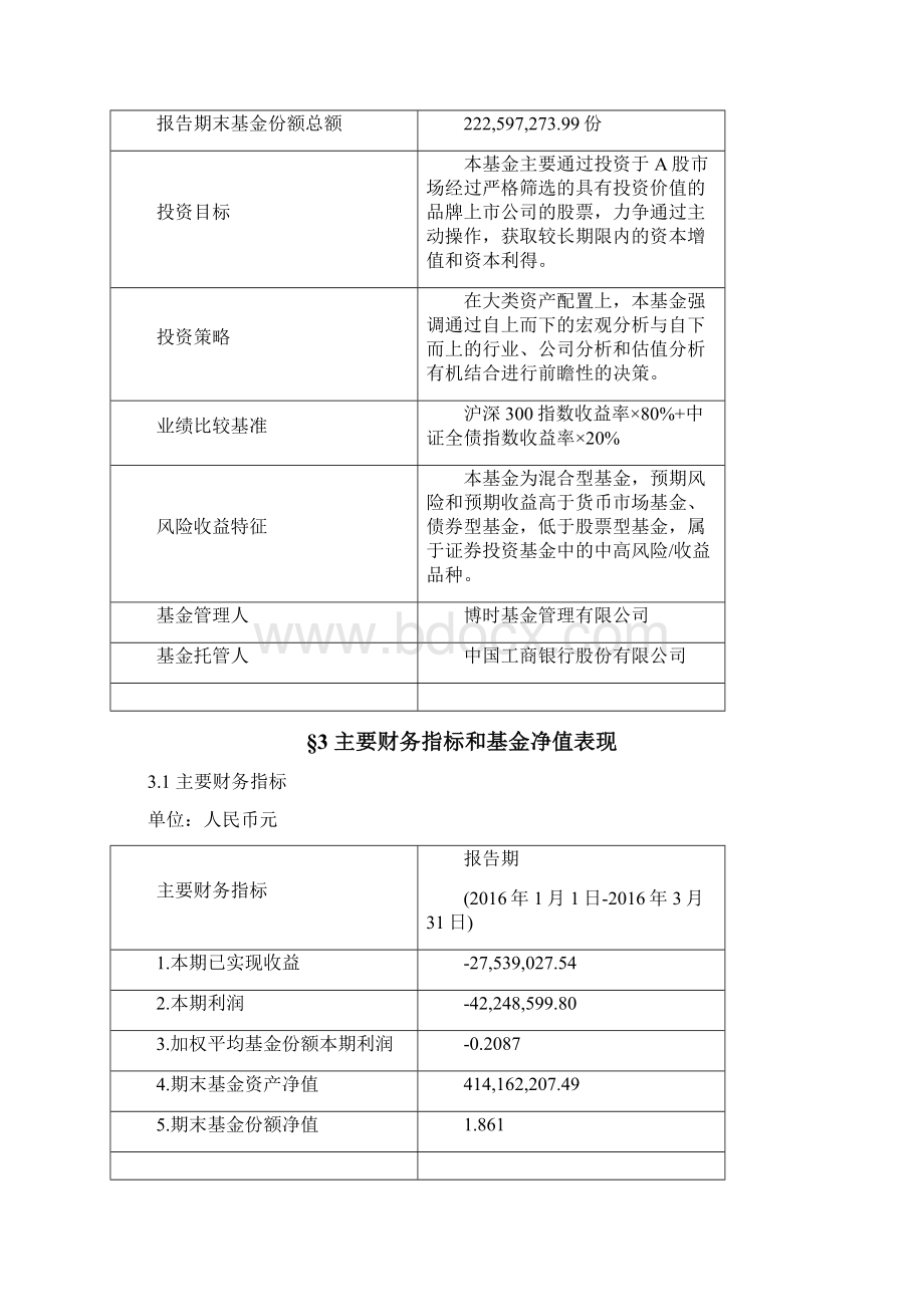 博时卓越品牌混合型证券投资基金LOFWord文档格式.docx_第2页