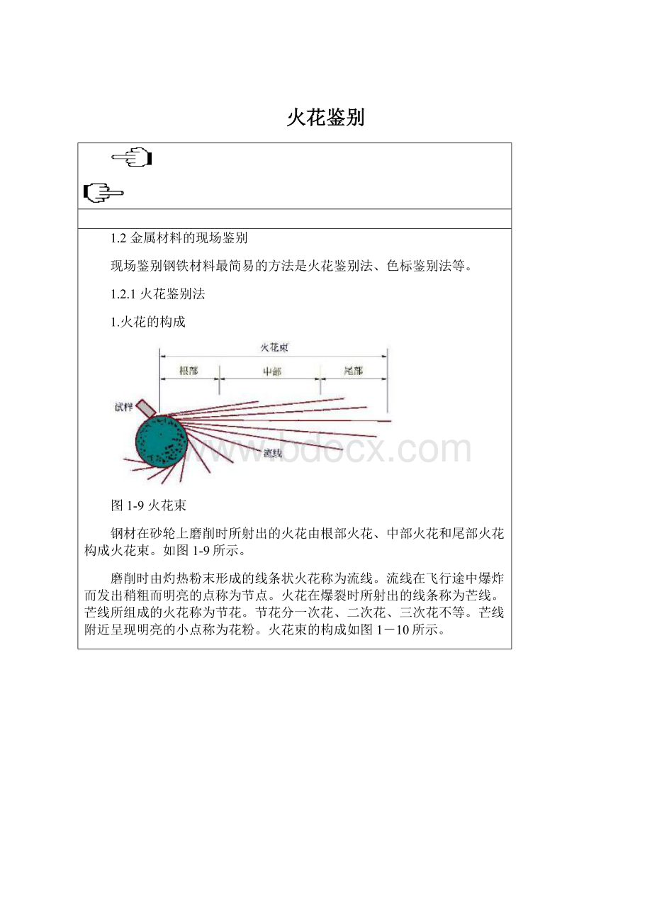 火花鉴别Word文档格式.docx_第1页