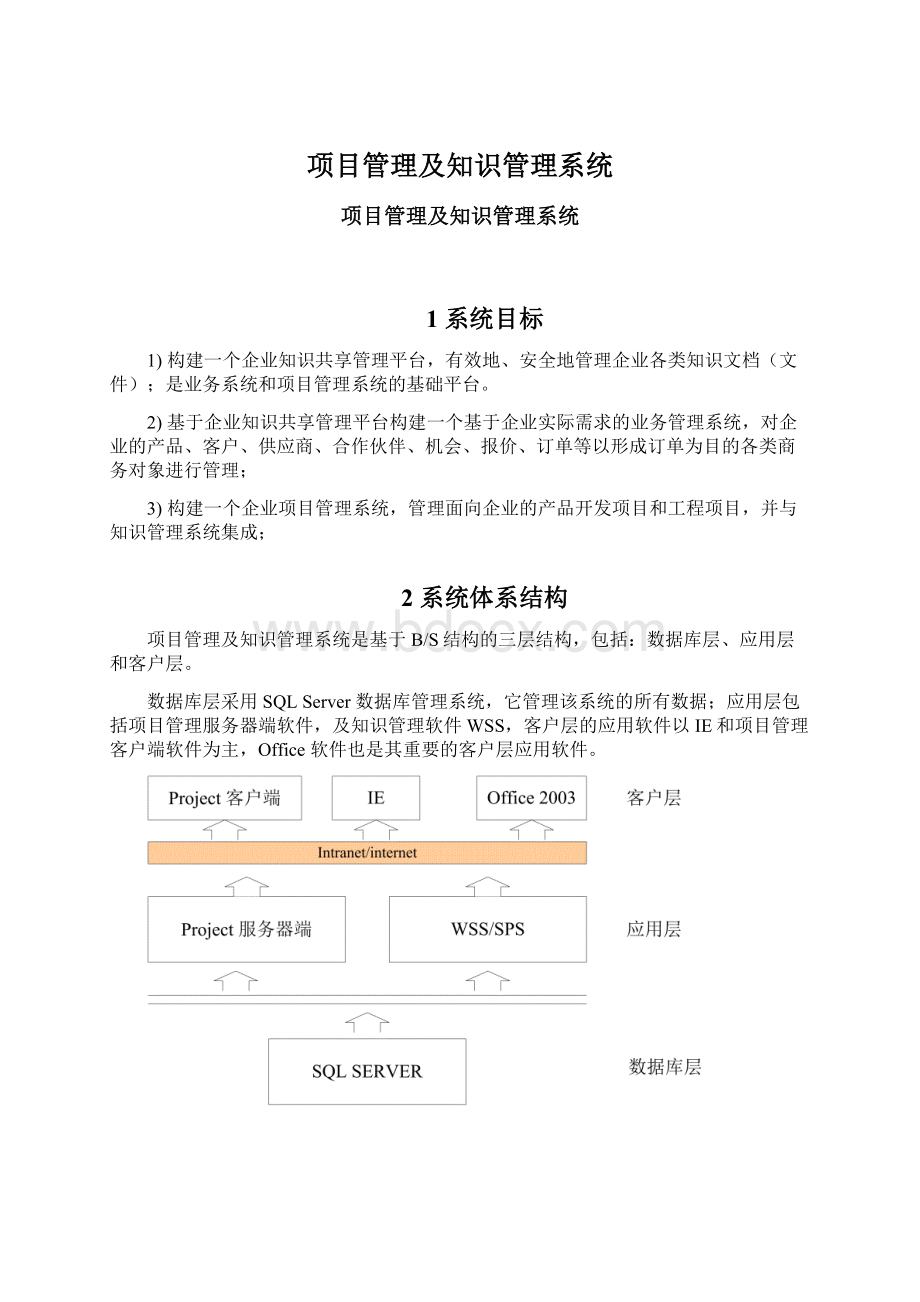 项目管理及知识管理系统Word下载.docx_第1页