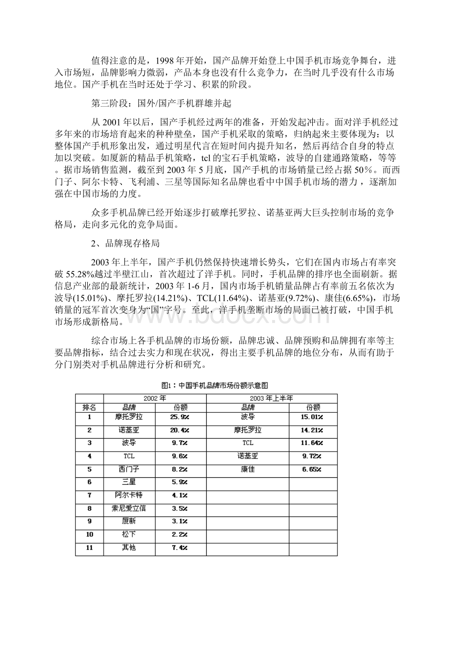 中国手机市场品牌研究报告Word文档下载推荐.docx_第2页