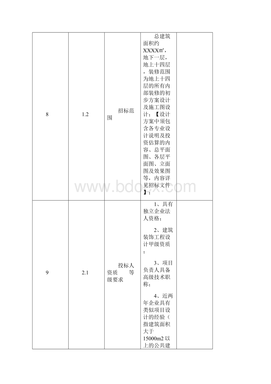 设计邀请招标文件Word下载.docx_第3页