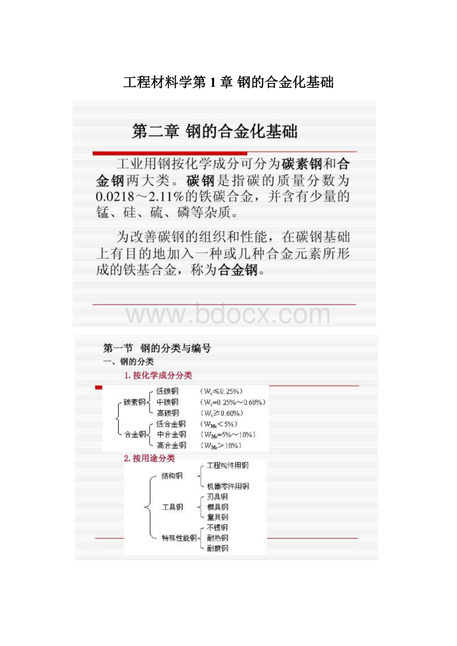 工程材料学第1章 钢的合金化基础.docx_第1页