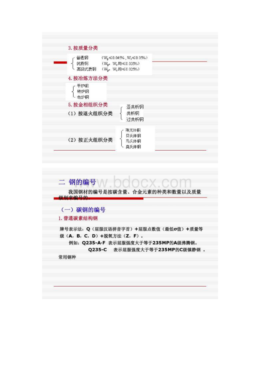 工程材料学第1章 钢的合金化基础文档格式.docx_第2页