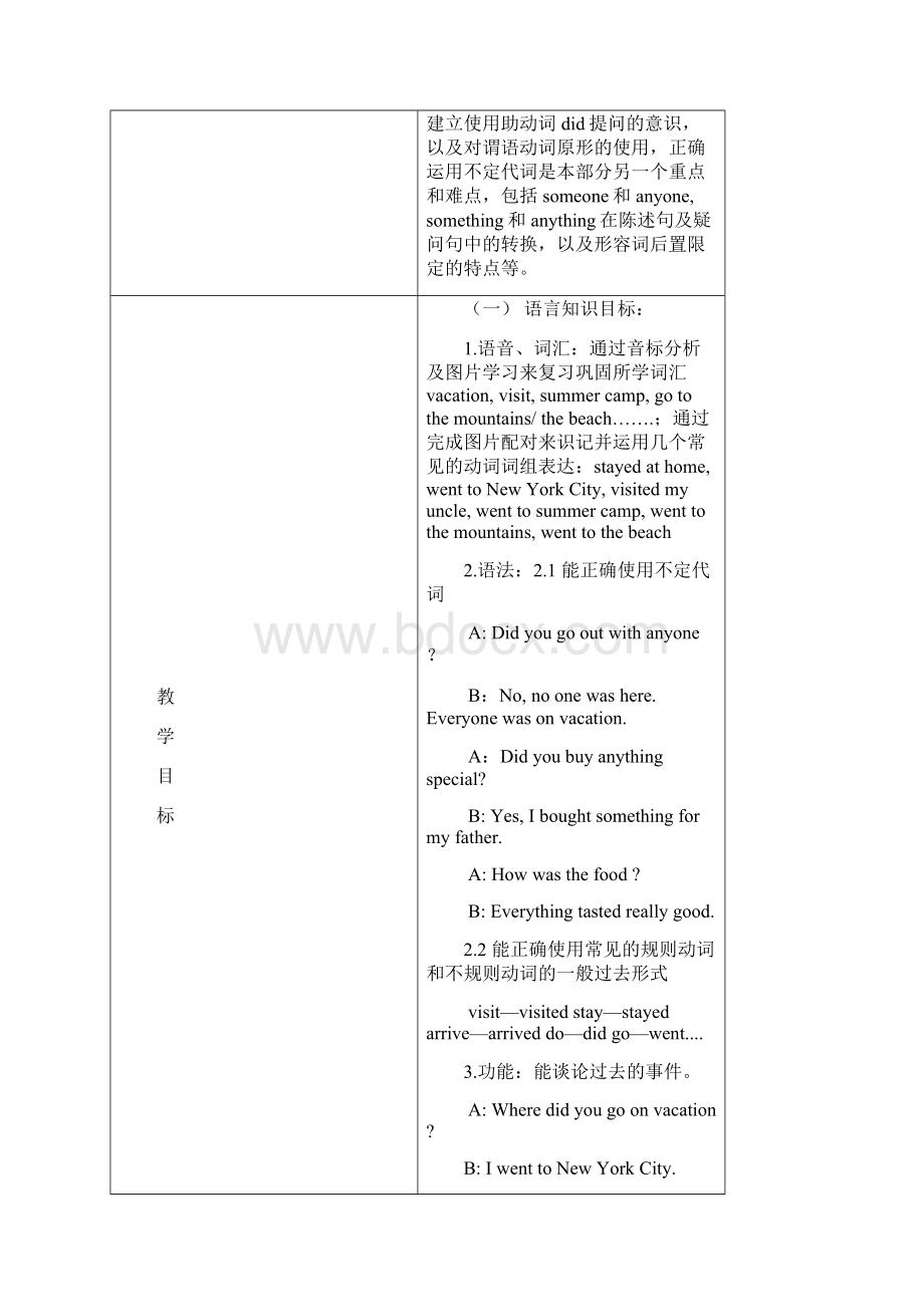 人教版英语八年级上册教案Unit1 Section A 1a2d.docx_第2页