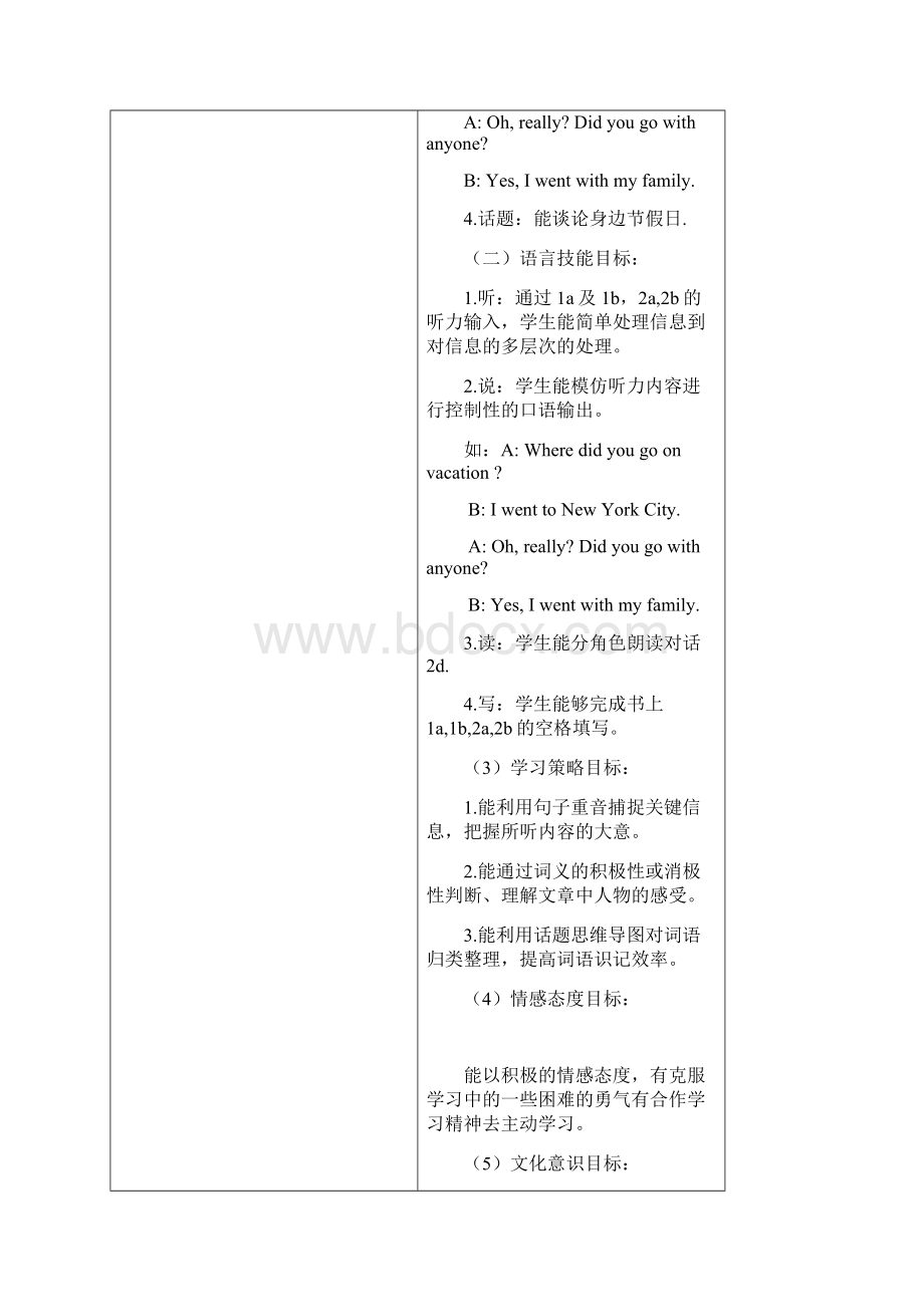 人教版英语八年级上册教案Unit1 Section A 1a2dWord文档格式.docx_第3页