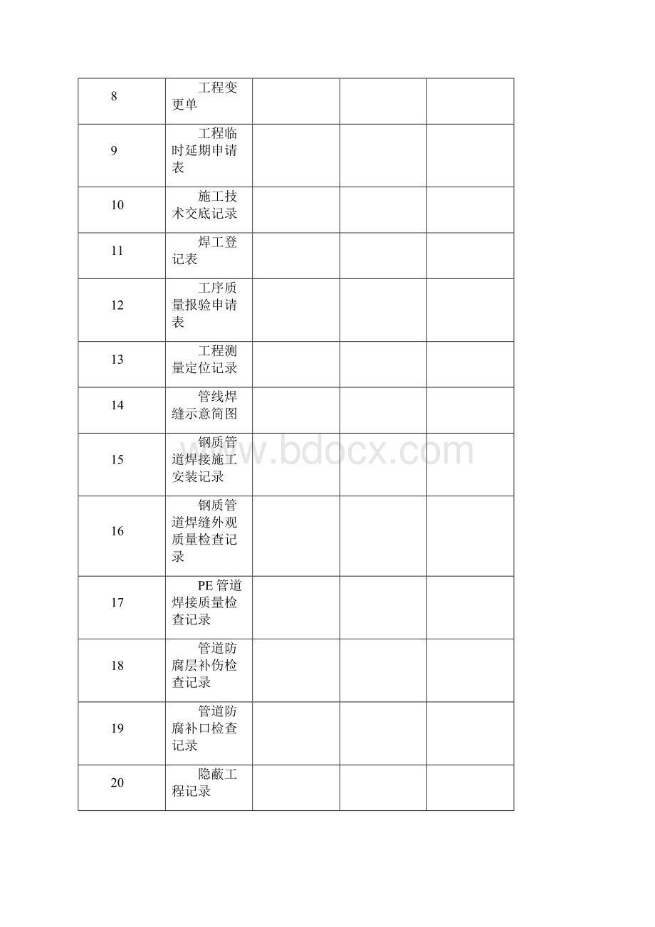 市政中压管网工程竣工资料.docx_第2页