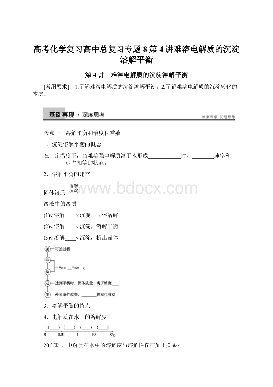 高考化学复习高中总复习专题8第4讲难溶电解质的沉淀溶解平衡文档格式.docx