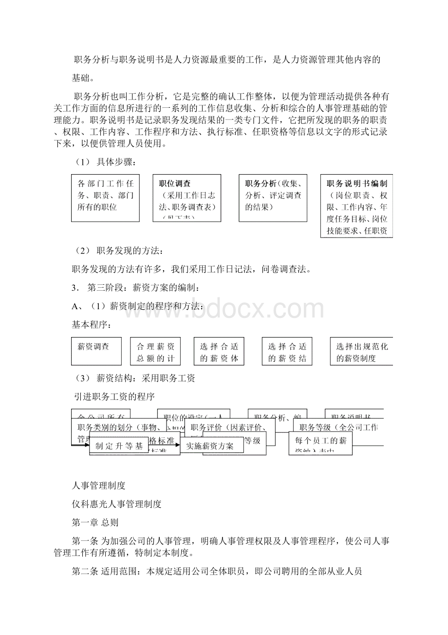 全套完整人力资源管理制度.docx_第3页