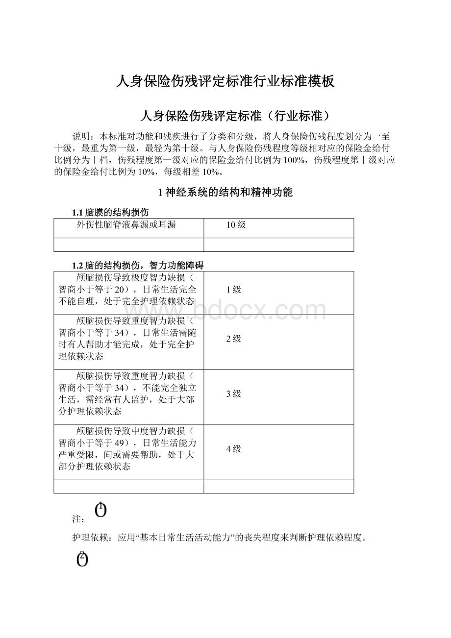 人身保险伤残评定标准行业标准模板.docx_第1页