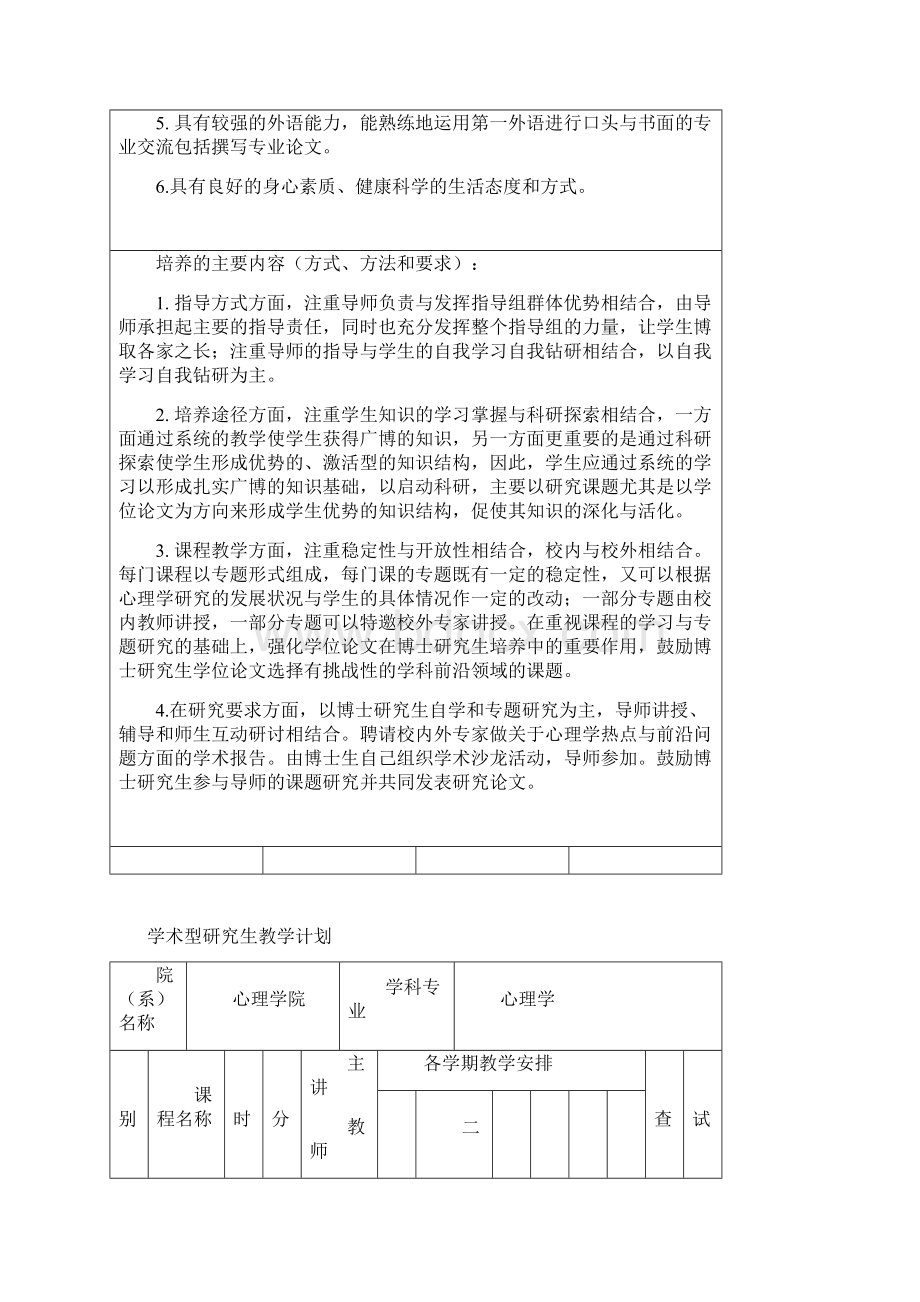 华南师范大学心理学院学术型博士研究生培养方案Word格式.docx_第2页