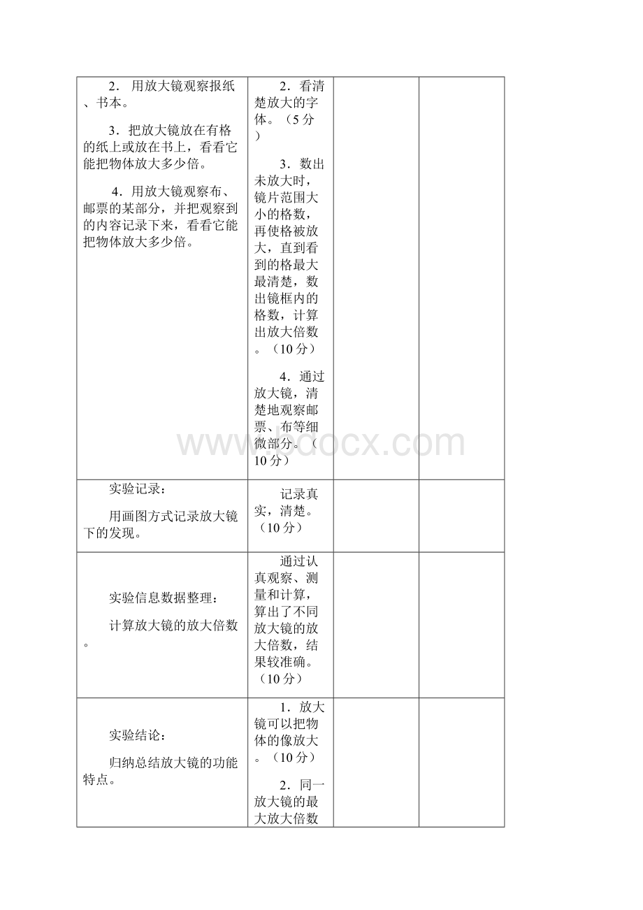 6下小学科学实验操作能力评价无棣.docx_第2页