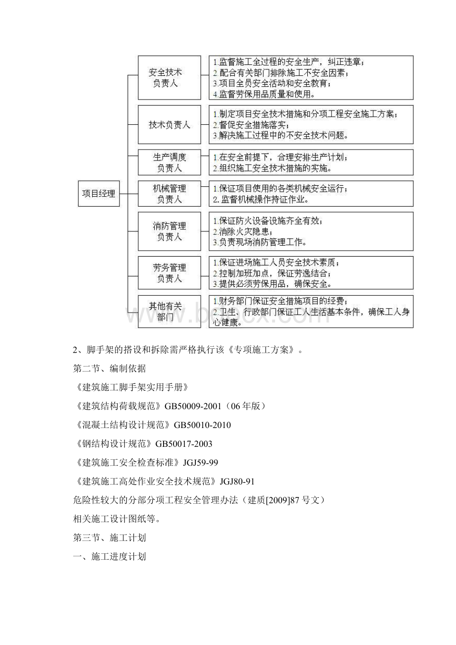 脚手架型钢悬挑搁置主梁验算文档格式.docx_第3页