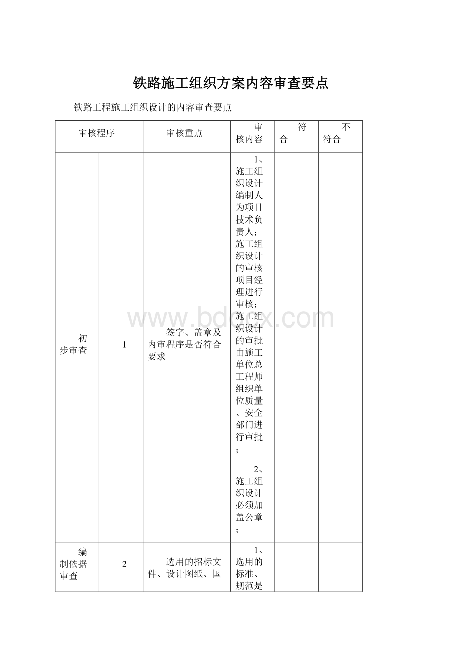 铁路施工组织方案内容审查要点.docx