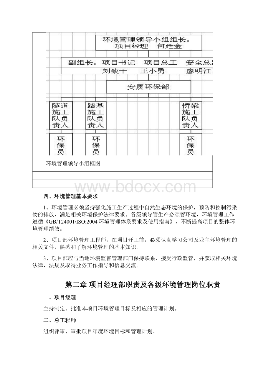 环境保护及水土保持管理办法Word格式.docx_第3页