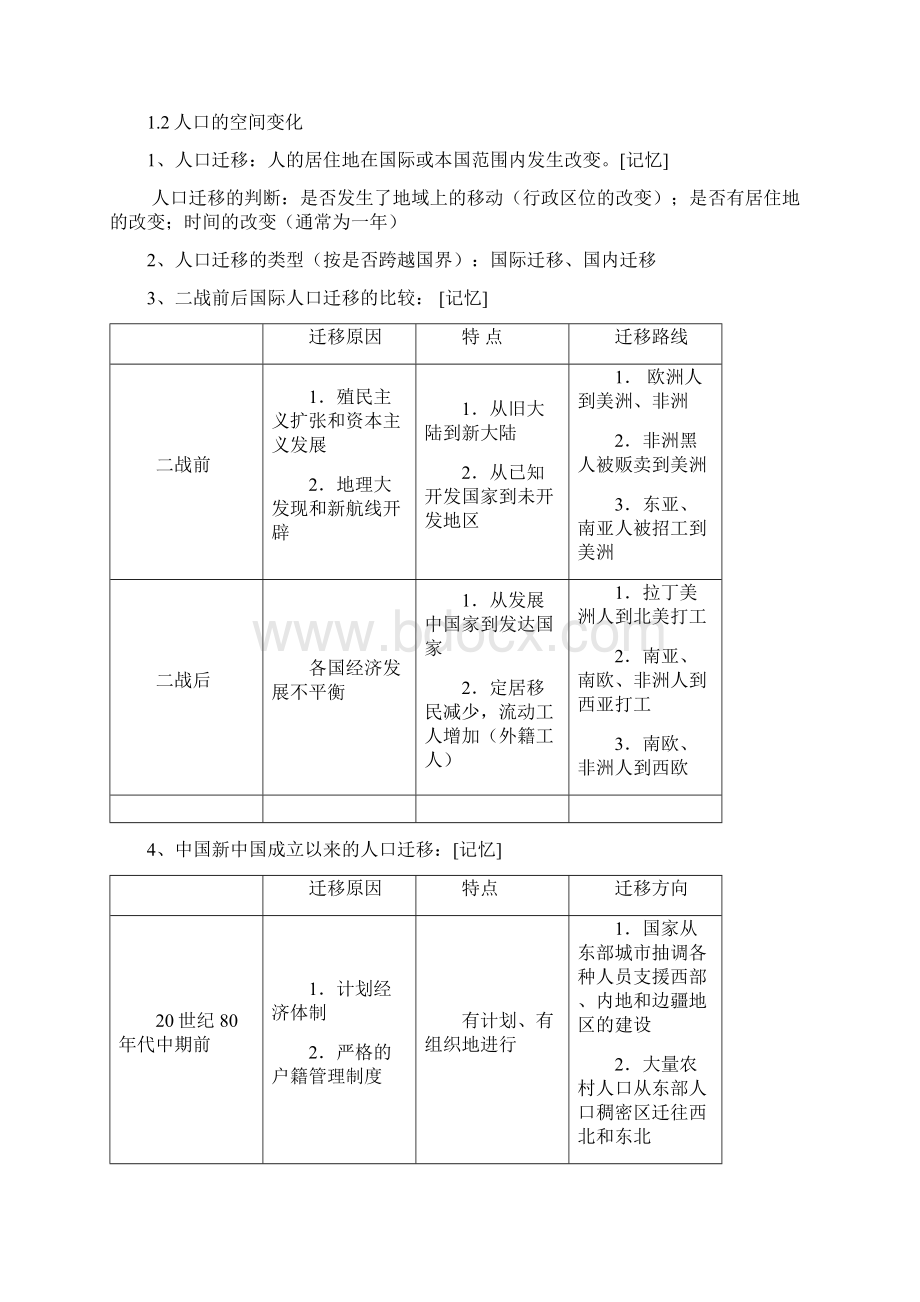 地理必修2知识归纳Word文档格式.docx_第3页