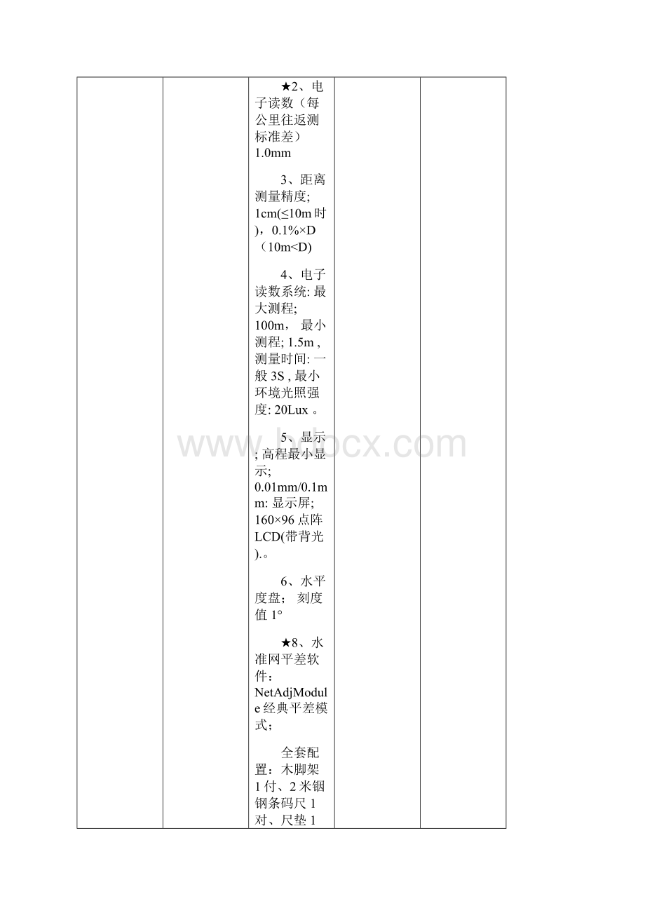 Ⅰ标段测绘仪器设备.docx_第3页