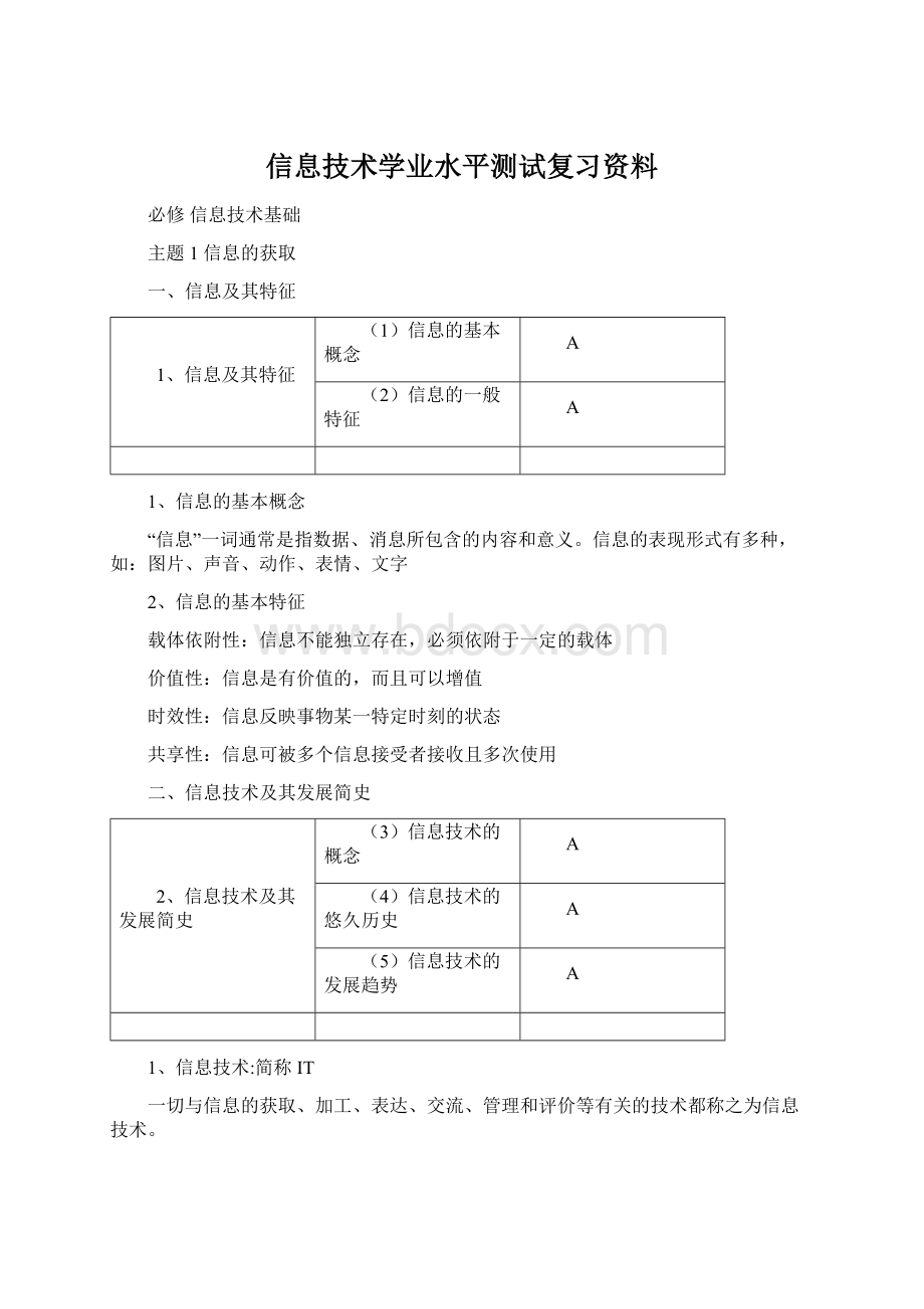 信息技术学业水平测试复习资料.docx_第1页