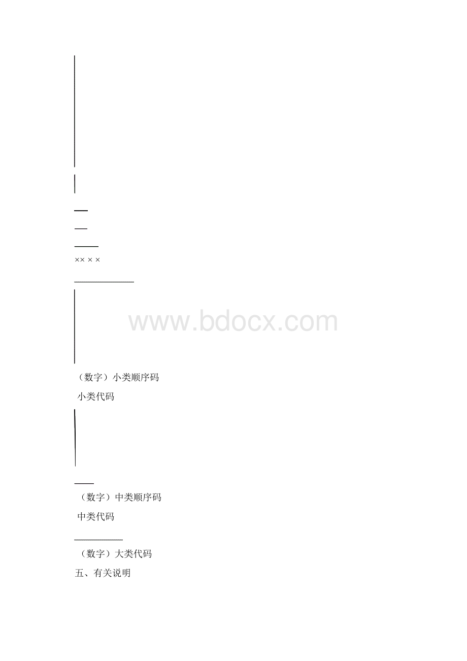 国家体育产业统计分类Word下载.docx_第2页